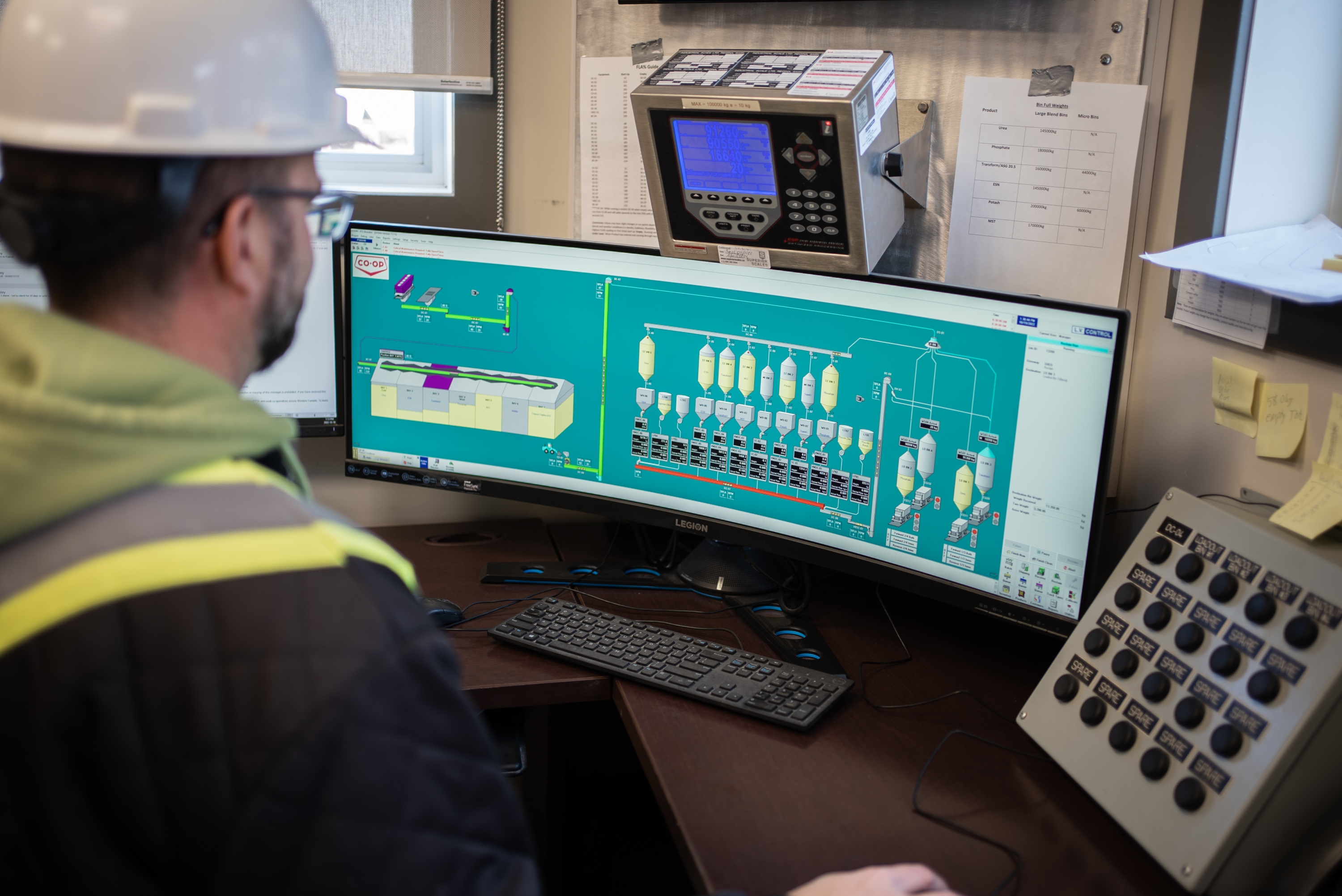 LV Control | Custom Control Systems, PLC, Winnipeg, Canada